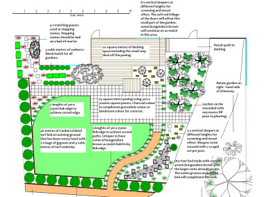 Landscape design plan drawing